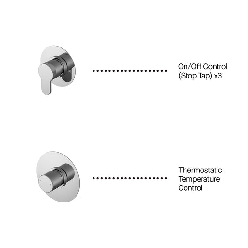 Thermostatic Temperature Control Valve
