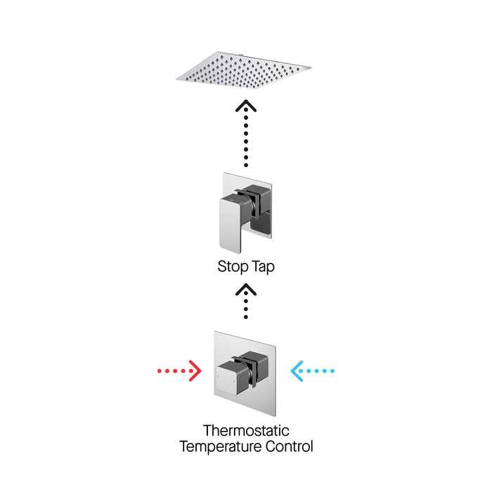 1 Outlet Bundle Windon